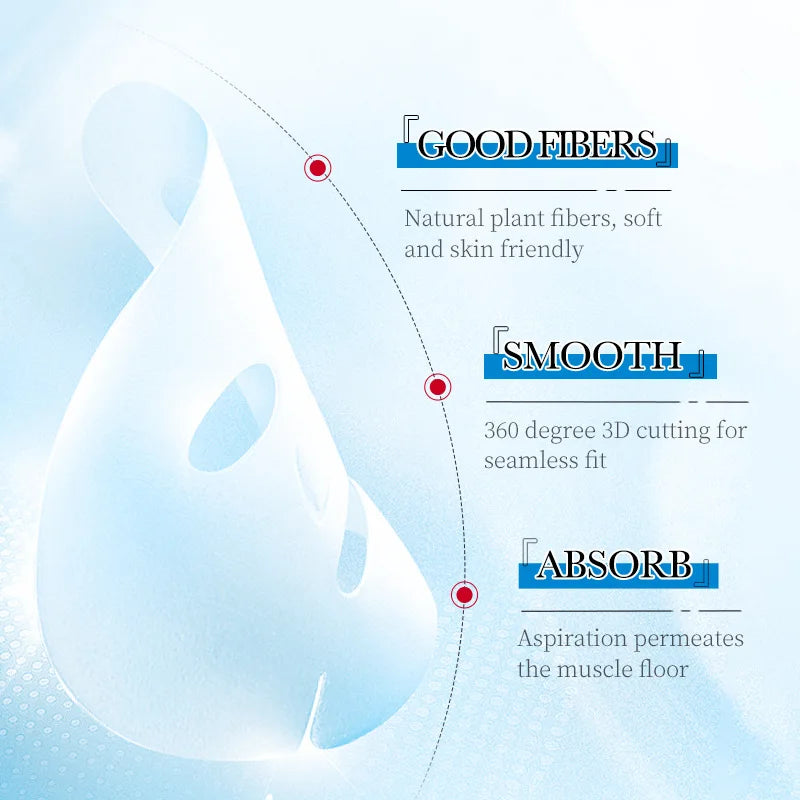 5pcs SADOER Ice Masks for Face Deep Hydrating Moisturizing