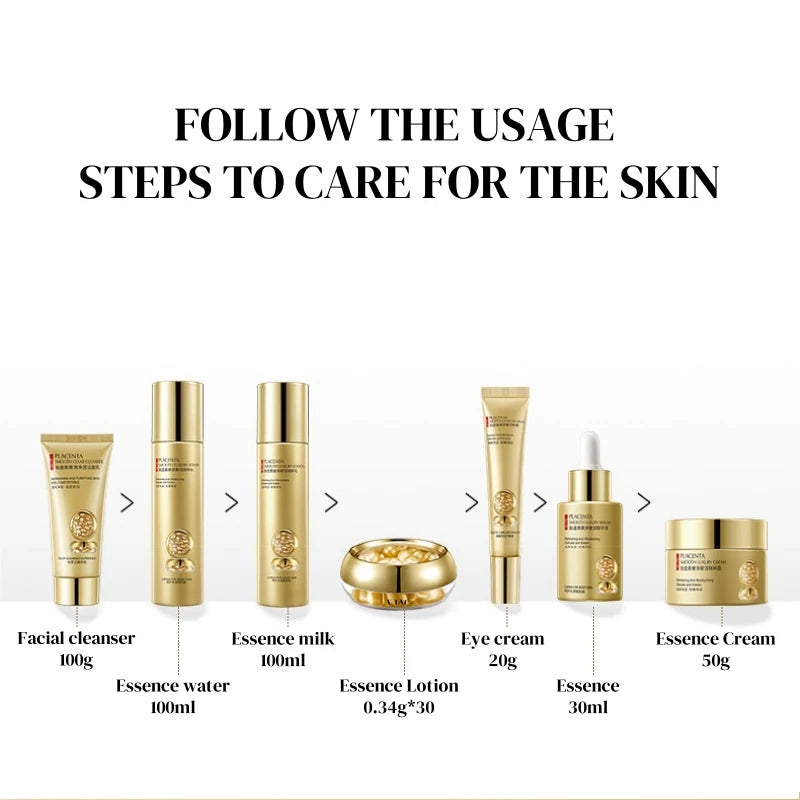 Moisturizing Skin Care Products, Hydrating, Nourishing, Refreshing, Lotion Set.