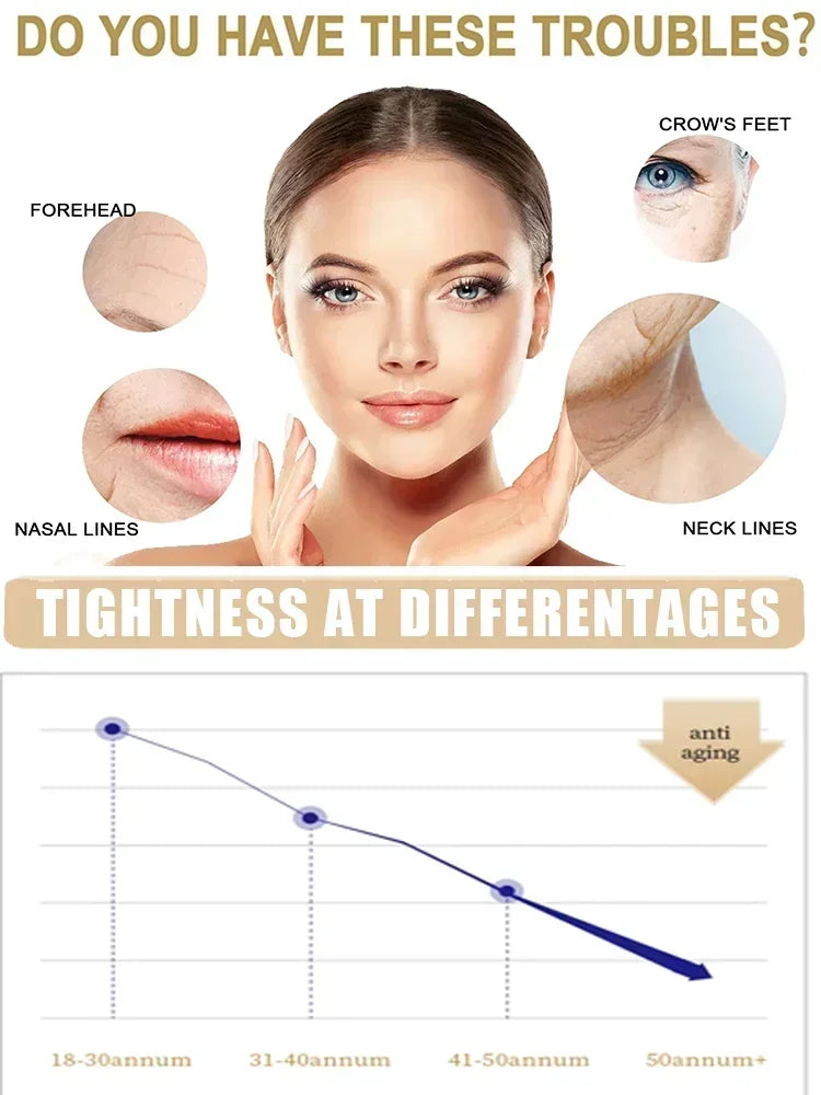 Face Reduce Wrinkles Serum Improves Dullness Removes Facial Wrinkles